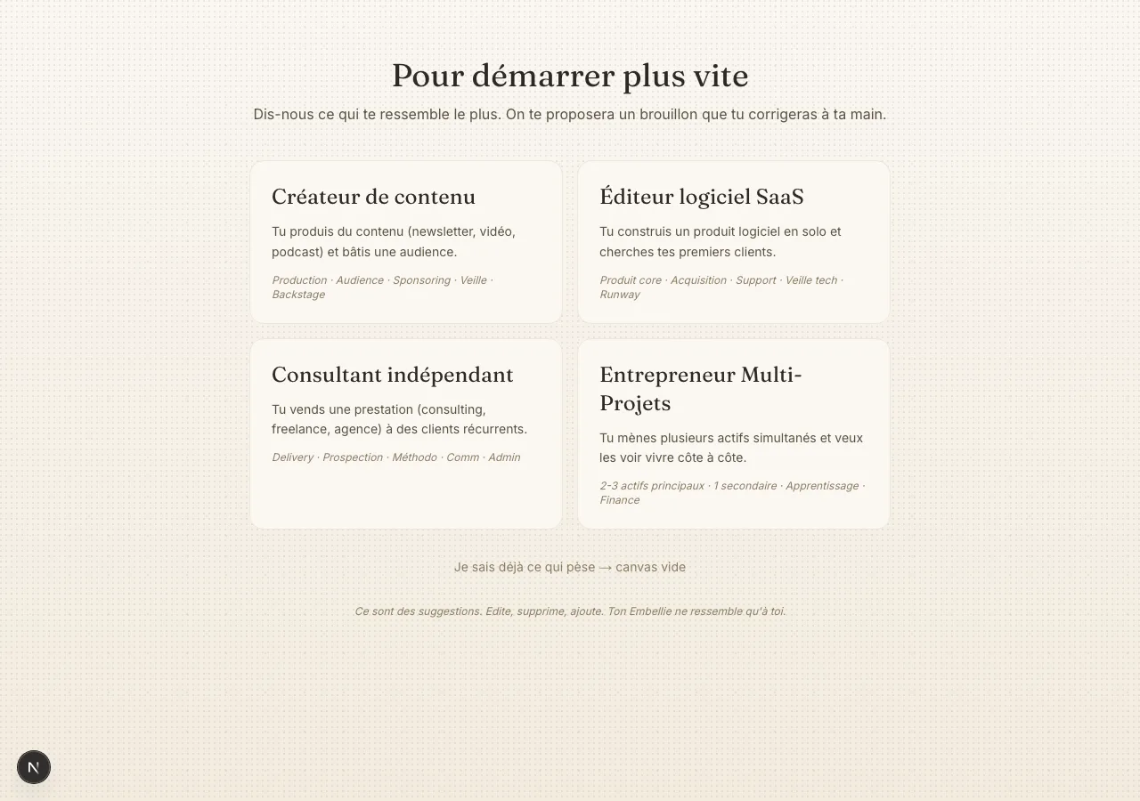Quatre archétypes, quatre jeux de piliers pré-remplis — pas de page blanche.
