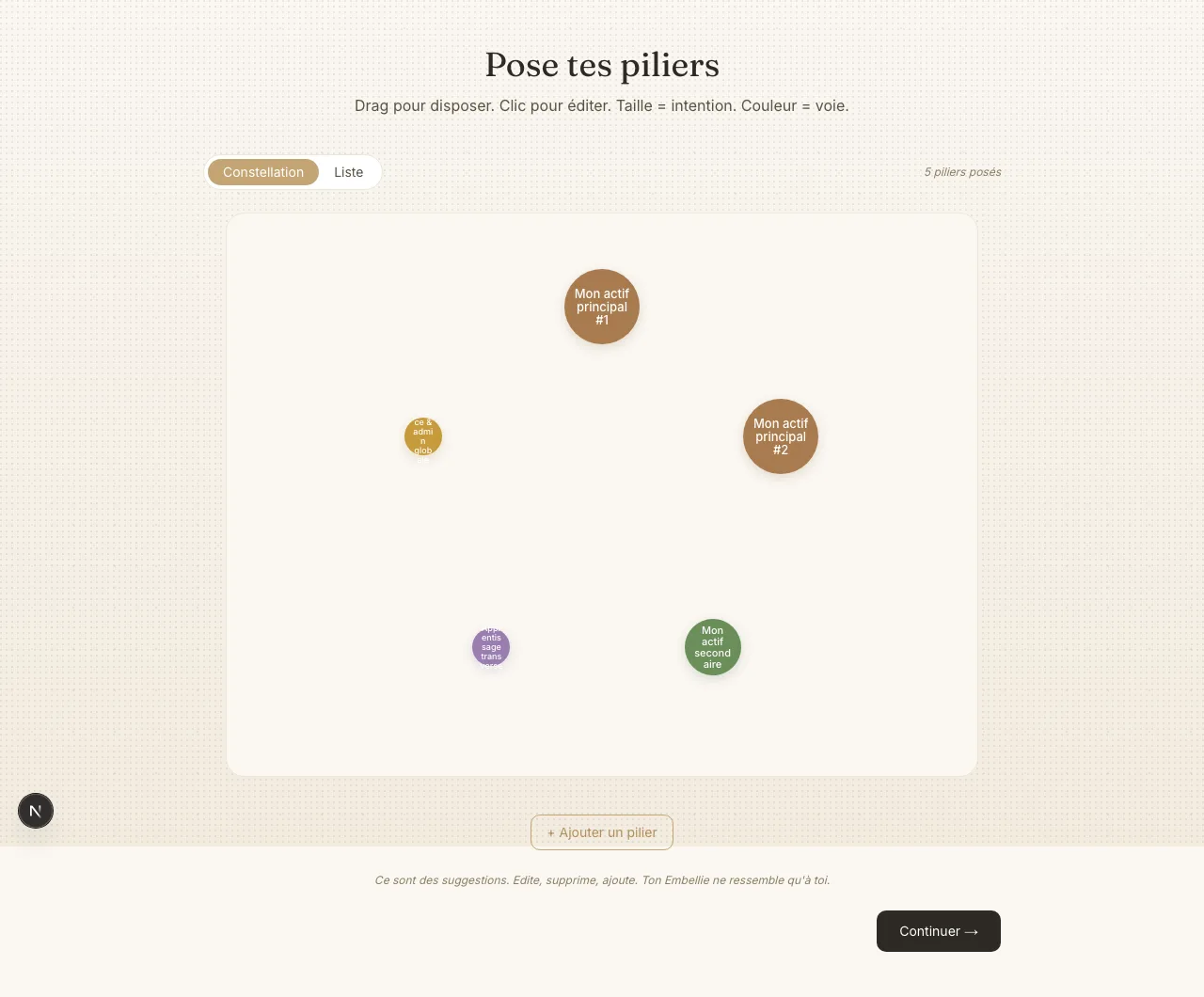 La cartographie qui manquait aux autres outils.
